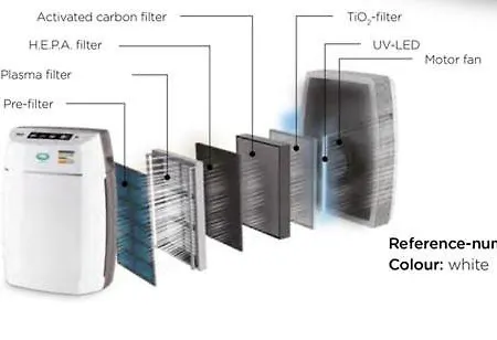 Ξενοδοχείο Uyan-special Category